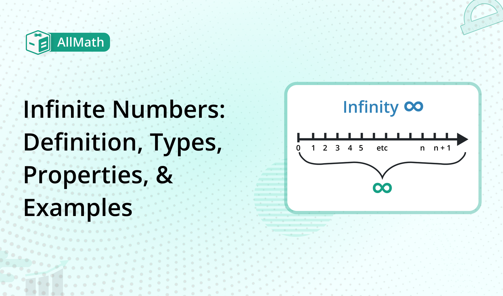 Infinite Numbers - Number Theory - Properties & Examples